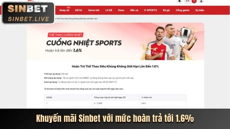 Khuyến mãi thành viên mới Thomo38